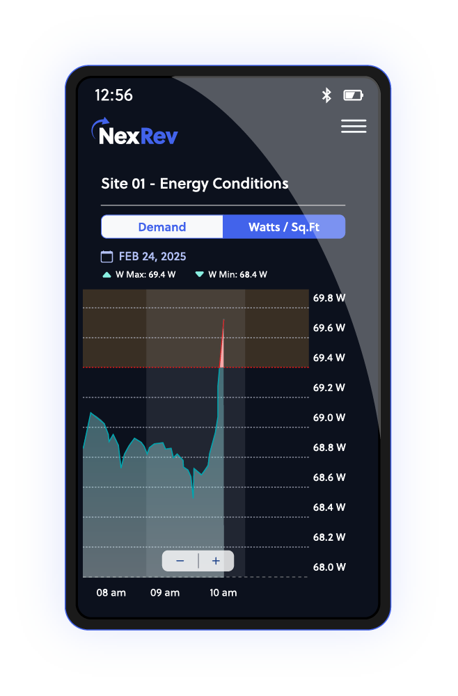Smartphone showing energy conditions